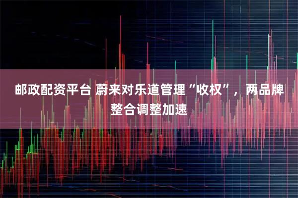 邮政配资平台 蔚来对乐道管理“收权”，两品牌整合调整加速