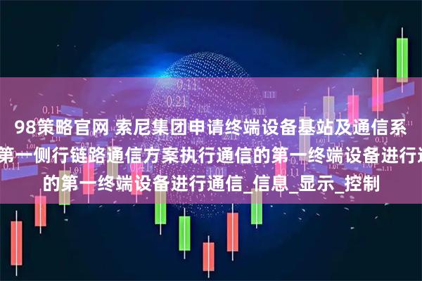 98策略官网 索尼集团申请终端设备基站及通信系统专利，可与能基于第一侧行链路通信方案执行通信的第一终端设备进行通信_信息_显示_控制
